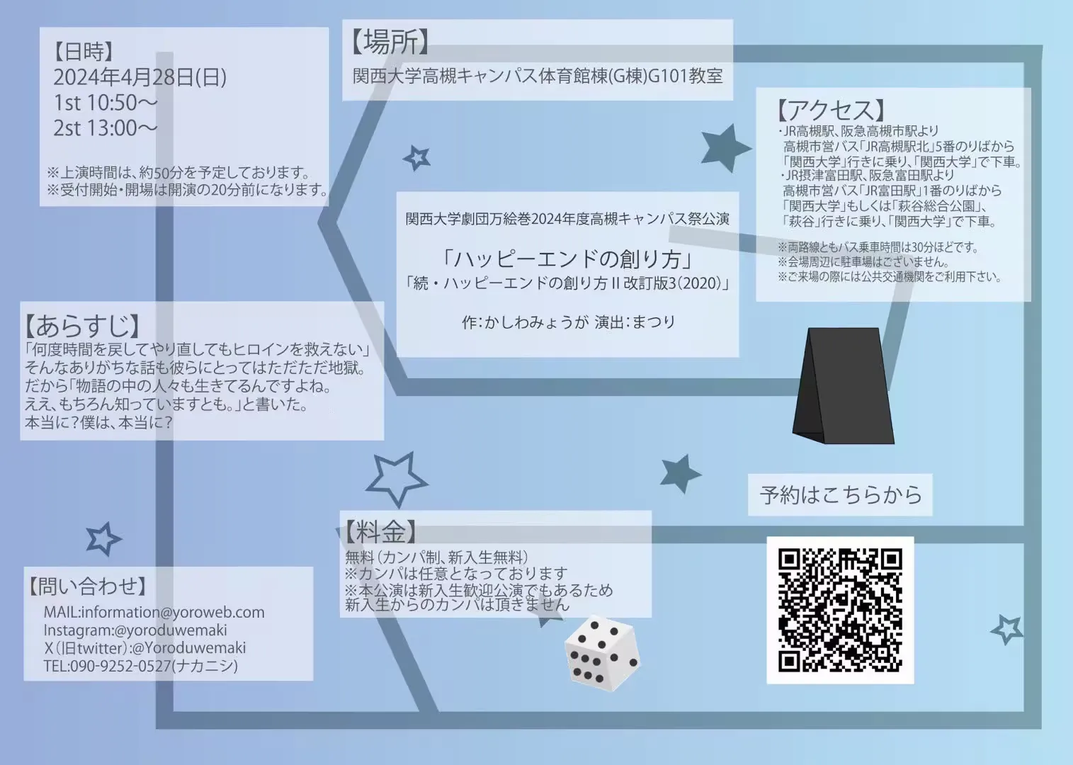 ハッピーエンドの創り方 フライヤー裏