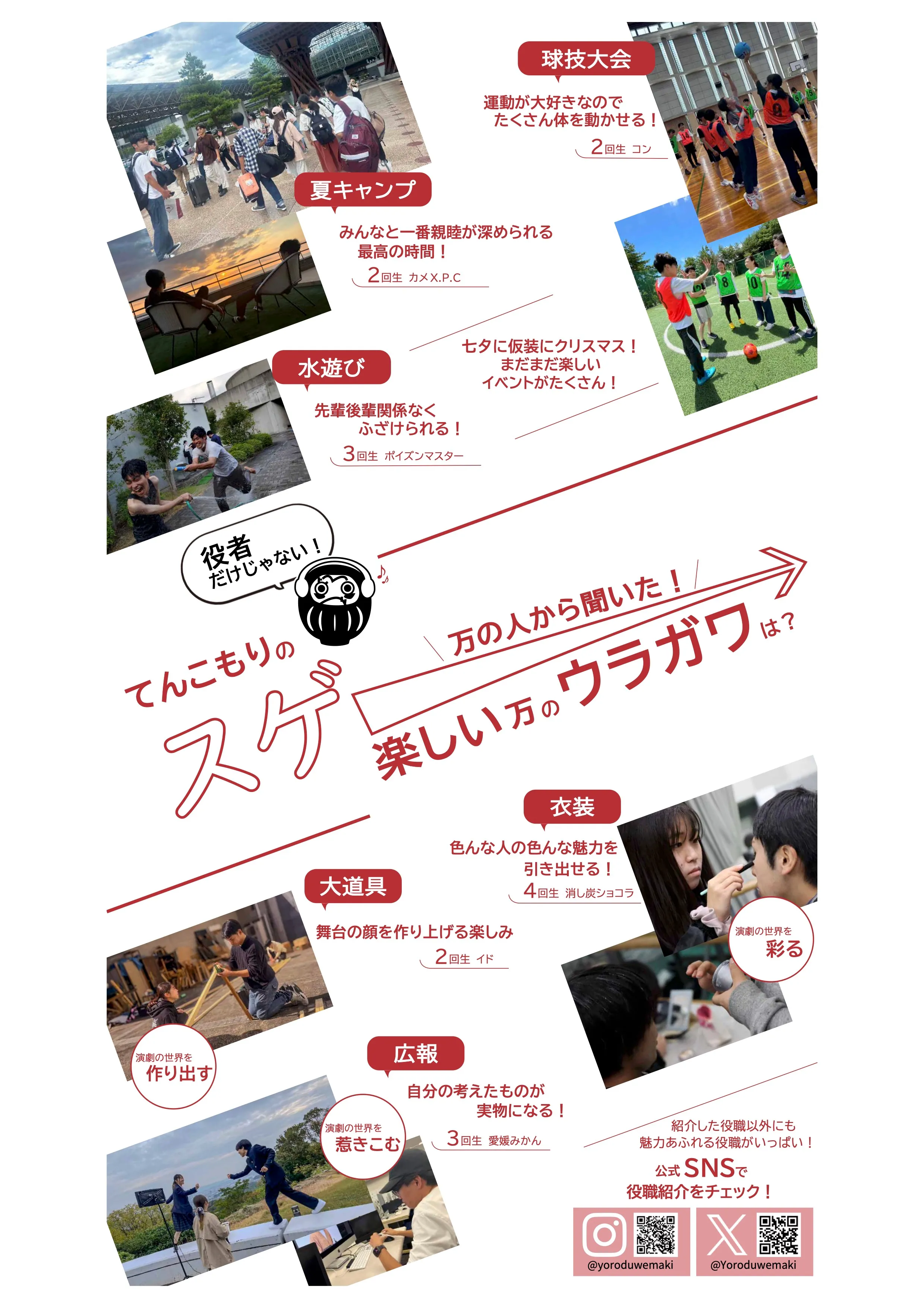 すげたの